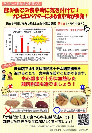 飲み会での食中毒に気を付けて！カンピロバクターによる食中毒が多発！チラシ